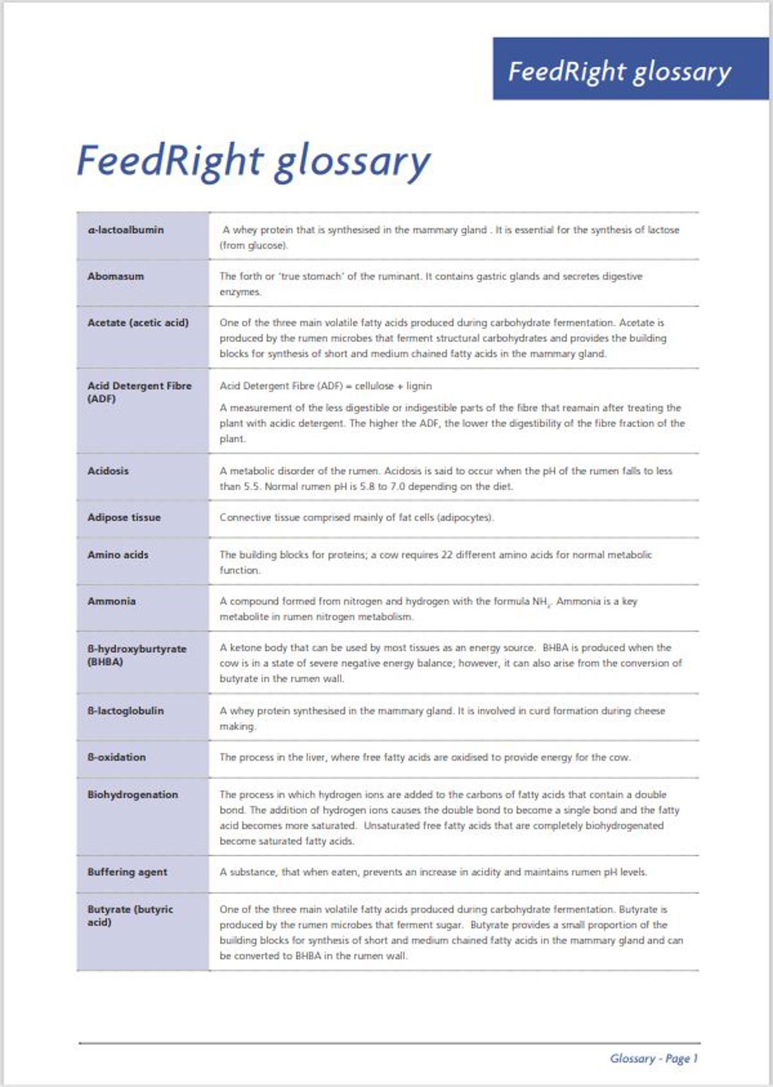 Feedright Glossary Image