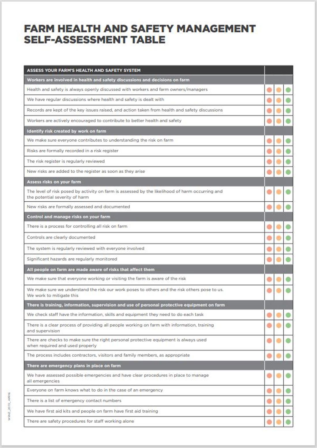 Farm Health And Safety Management Self Assessment Table Image
