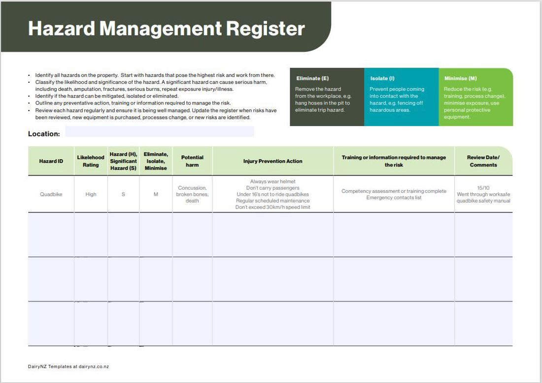 Hazard Management Register Image