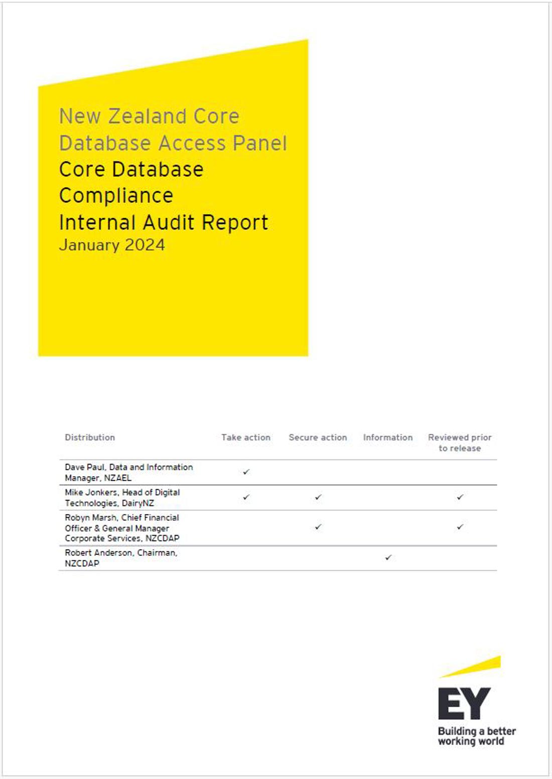 NZCDAP Compliance Internal Audit Report Image
